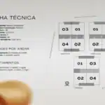 Ficha Técnica Novare Residencial RMA Imoveis
