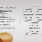 Ficha Técnica Novare RMA Imóveis